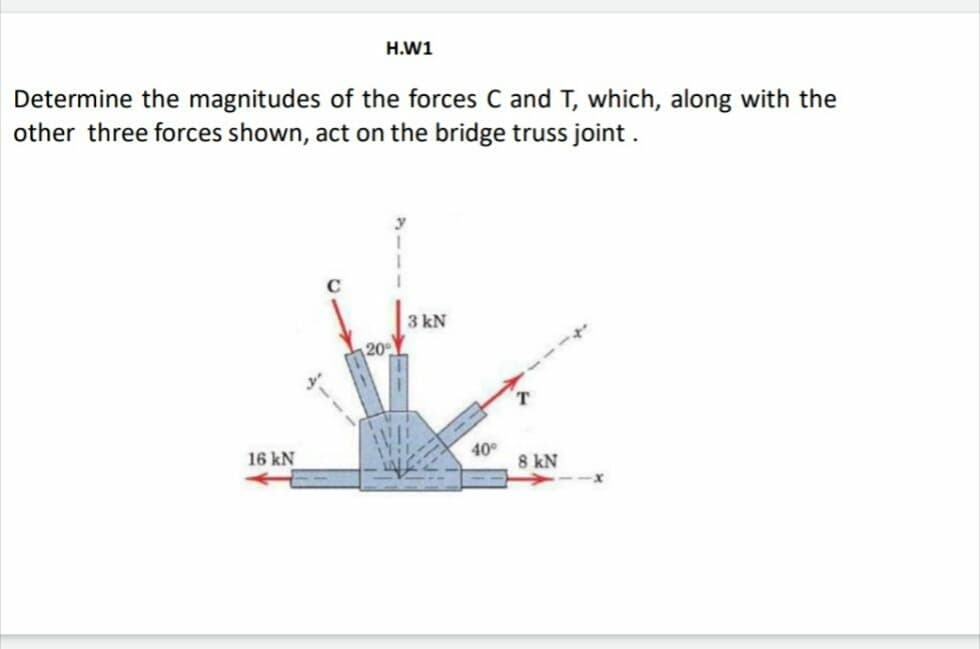 H.W1
Determine the magnitudes of the forces C and T, which, along with the
other three forces shown, act on the bridge truss joint .
3 kN
20
16 kN
40
8 kN
