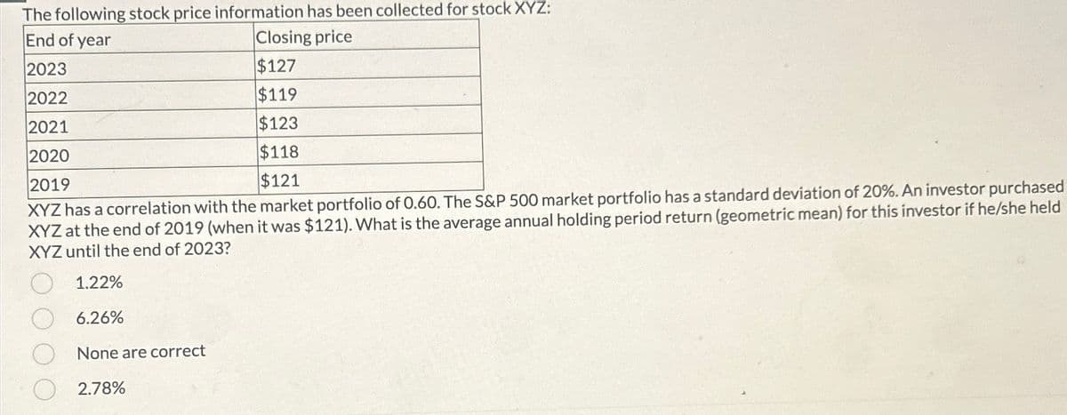 The following stock price information has been collected for stock XYZ:
Closing price
End of year
2023
2022
2021
$127
$119
$123
2020
2019
$118
$121
XYZ has a correlation with the market portfolio of 0.60. The S&P 500 market portfolio has a standard deviation of 20%. An investor purchased
XYZ at the end of 2019 (when it was $121). What is the average annual holding period return (geometric mean) for this investor if he/she held
XYZ until the end of 2023?
1.22%
6.26%
None are correct
2.78%