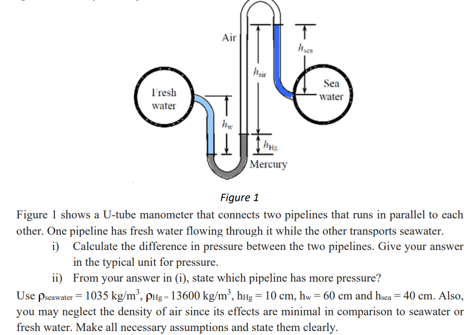 Air
hair
Sea
Tresh
water
water
Mercury
Figure 1
Figure 1 shows a U-tube manometer that connects two pipelines that runs in parallel
each
other. One pipeline has fresh water flowing through it while the other transports seawater.
i) Calculate the difference in pressure between the two pipelines. Give your answer
in the typical unit for pressure.
ii) From your answer in (i), state which pipeline has more pressure?
Use pseawater = 1035 kg/m³, pHg= 13600 kg/m², híg= 10 cm, hw = 60 cm and hsea = 40 cm. Also,
you may neglect the density of air since its effects are minimal in comparison to seawater or
fresh water. Make all necessary assumptions and state them clearly.
