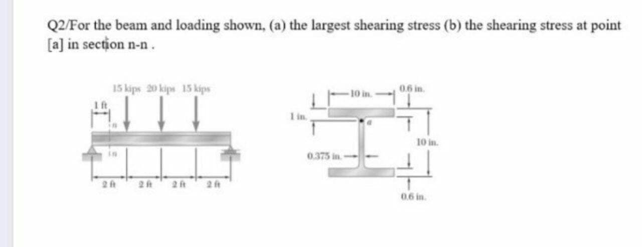 Q2/For the beam and loading shown, (a) the largest shearing stress (b) the shearing stress at point
[a] in section n-n.
15 kips 20 kips 15 kips
0.6 in.
1 in.
10 in.
0.375 in.
2 ft
2fR
2 ft
2 ft
0.6 in.
