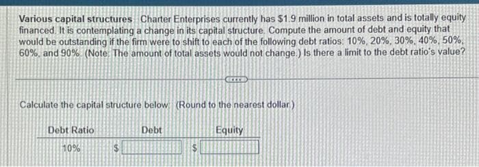 Various capital structures Charter Enterprises currently has $1.9 million in total assets and is totally equity
financed. It is contemplating a change in its capital structure. Compute the amount of debt and equity that
would be outstanding if the firm were to shift to each of the following debt ratios: 10%, 20%, 30%, 40%, 50%,
60% and 90% (Note: The amount of total assets would not change.) Is there a limit to the debt ratio's value?
Calculate the capital structure below: (Round to the nearest dollar)
Debt Ratio
10%
$
Debt
LA
Equity