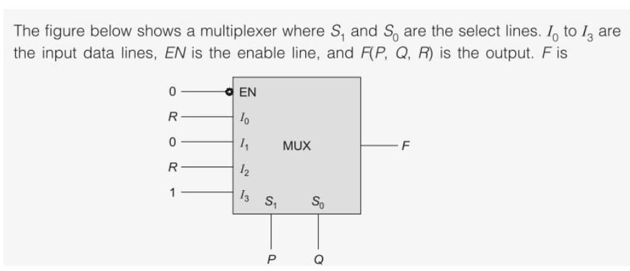 The figure below shows a multiplexer where S, and S, are the select lines. I to 13 are
the input data lines, EN is the enable line, and F(P, Q, R) is the output. F is
0
R
0
R
1
EN
10
1₁
12
13 S₁
P
MUX
So
Q
F