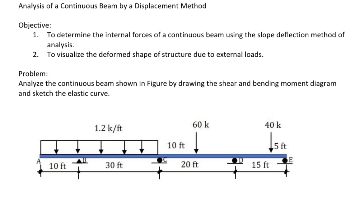 Analysis of a Continuous Beam by a Displacement Method
Objective:
To determine the internal forces of a continuous beam using the slope deflection method of
analysis.
To visualize the deformed shape of structure due to external loads.
1.
2.
Problem:
Analyze the continuous beam shown in Figure by drawing the shear and bending moment diagram
and sketch the elastic curve.
60 k
40 k
1.2 k/ft
10 ft
5 ft
E
10 ft
30 ft
20 ft
15 ft
