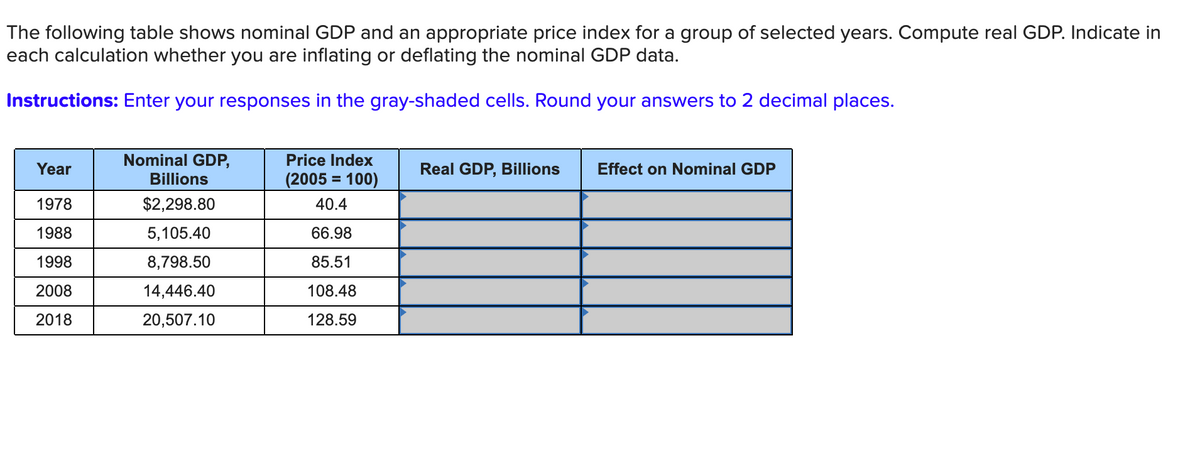 The following table shows nominal GDP and an appropriate price index for a group of selected years. Compute real GDP. Indicate in
each calculation whether you are inflating or deflating the nominal GDP data.
Instructions: Enter your responses in the gray-shaded cells. Round your answers to 2 decimal places.
Nominal GDP,
Price Index
Year
Real GDP, Billions
Effect on Nominal GDP
Billions
(2005 = 100)
%3D
1978
$2,298.80
40.4
1988
5,105.40
66.98
1998
8,798.50
85.51
14,446.40
2018
20,507.10
128.59
