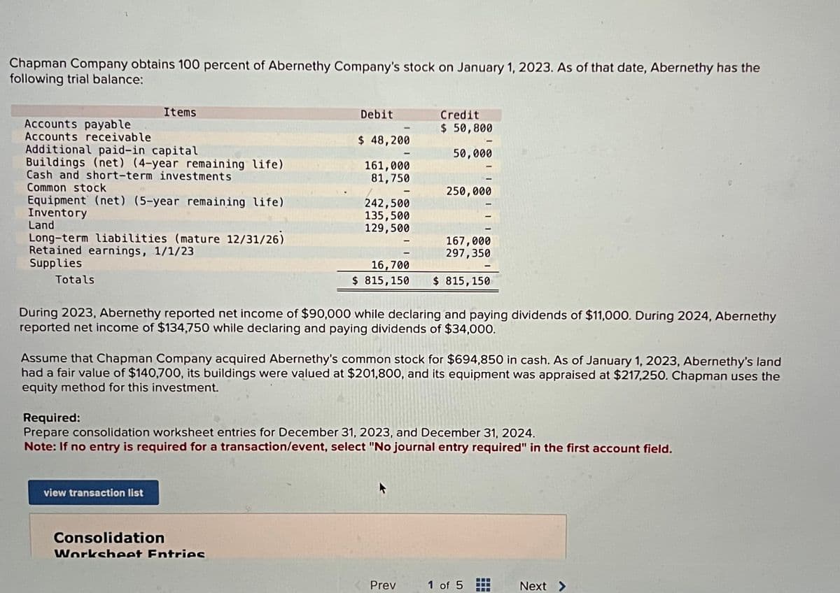 Chapman Company obtains 100 percent of Abernethy Company's stock on January 1, 2023. As of that date, Abernethy has the
following trial balance:
Accounts payable
Accounts receivable
Additional paid-in capital
Buildings (net) (4-year remaining life)
Cash and short-term investments
Common stock
Items
Equipment (net) (5-year remaining life)
Inventory
Land
Long-term liabilities (mature 12/31/26)
Retained earnings, 1/1/23
Supplies
Totals
Debit
view transaction list
$ 48,200
161,000
81,750
242,500
135,500
129,500
Consolidation
Worksheet Entries
Credit
$ 50,800
50,000
250,000
16,700
$ 815,150 $815, 150
During 2023, Abernethy reported net income of $90,000 while declaring and paying dividends of $11,000. During 2024, Abernethy
reported net income of $134,750 while declaring and paying dividends of $34,000.
167,000
297,350
Assume that Chapman Company acquired Abernethy's common stock for $694,850 in cash. As of January 1, 2023, Abernethy's land
had a fair value of $140,700, its buildings were valued at $201,800, and its equipment was appraised at $217,250. Chapman uses the
equity method for this investment.
Required:
Prepare consolidation worksheet entries for December 31, 2023, and December 31, 2024.
Note: If no entry is required for a transaction/event, select "No journal entry required" in the first account field.
A
< Prev
D
1 of 5
Next >