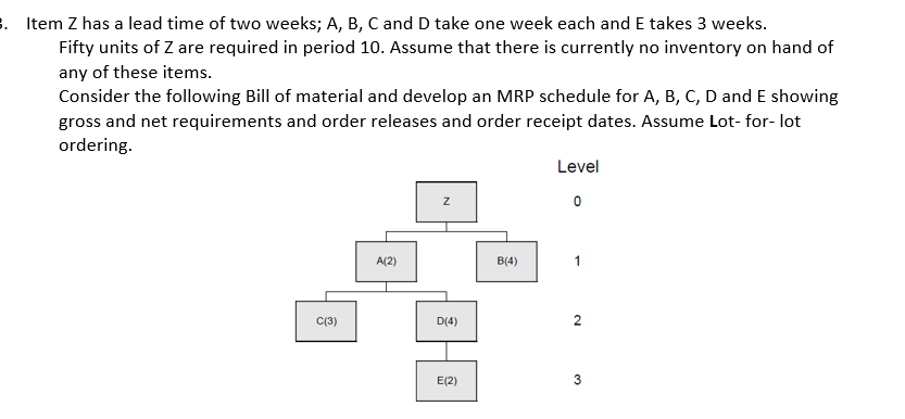 3. Item Z has a lead time of two weeks; A, B, C and D take one week each and E takes 3 weeks.
Fifty units of Z are required in period 10. Assume that there is currently no inventory on hand of
any of these items.
Consider the following Bill of material and develop an MRP schedule for A, B, C, D and E showing
gross and net requirements and order releases and order receipt dates. Assume Lot-for-lot
ordering.
C(3)
A(2)
Z
D(4)
E(2)
B(4)
Level
0
1
2
3