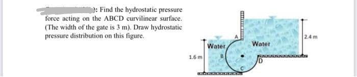 ): Find the hydrostatic pressure
force acting on the ABCD curvilinear surface.
(The width of the gate is 3 m). Draw hydrostatic
pressure distribution on this figure.
2.4m
Water
Water
1.6 m
