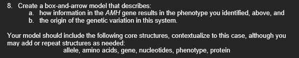 8. Create a box-and-arrow
model that describes:
a. how information in the AMH gene results in the phenotype you identified, above, and
b. the origin of the genetic variation in this system.
Your model should include the following core structures, contextualize to this case, although you
may add or repeat structures as needed:
allele, amino acids, gene, nucleotides, phenotype, protein