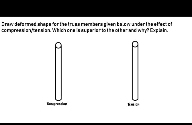 Draw deformed shape for the truss members given below under the effect of
compression/tension. Which one is superior to the other and why? Explain.
Compression
Tension