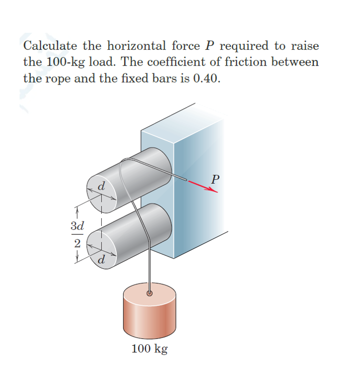 Calculate the horizontal force P required to raise
the 100-kg load. The coefficient of friction between
the rope and the fixed bars is 0.40.
d
3d
100 kg
