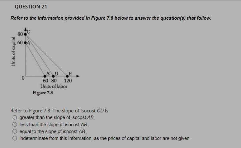 QUESTION 21
Refer to the information provided in Figure 7.8 below to answer the question(s) that follow.
Units of capital
80
60 A
0
E
BD
60 80 120
Units of labor
Figure 7.8
Refer to Figure 7.8. The slope of isocost CD is
O greater than the slope of isocost AB.
less than the slope of isocost AB.
equal to the slope of isocost AB.
indeterminate from this information, as the prices of capital and labor are not given.
