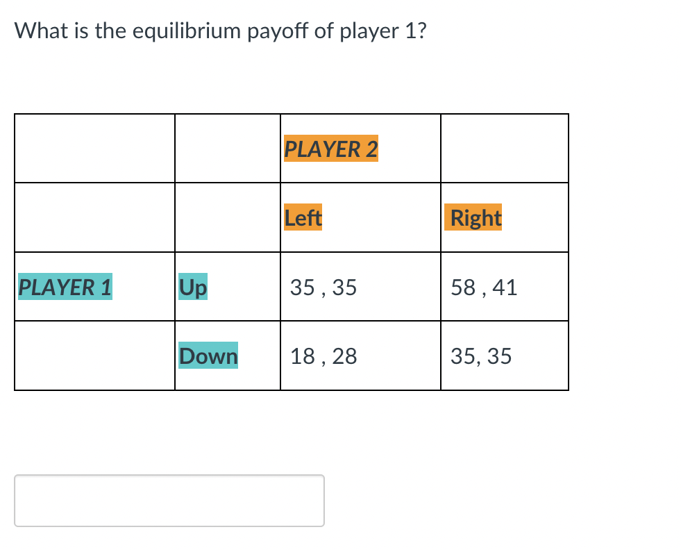What is the equilibrium payoff of player 1?
PLAYER 1
Up
Down
PLAYER 2
Left
35, 35
18, 28
Right
58,41
35, 35