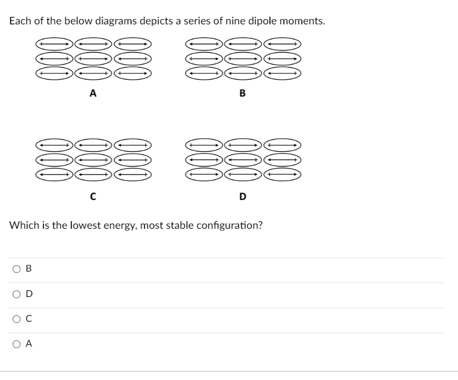 Each of the below diagrams depicts a series of nine dipole moments.
C@0
OB
D
O C
A
ΟΑ
888
C
Which is the lowest energy, most stable configuration?
B
000
000
D
000