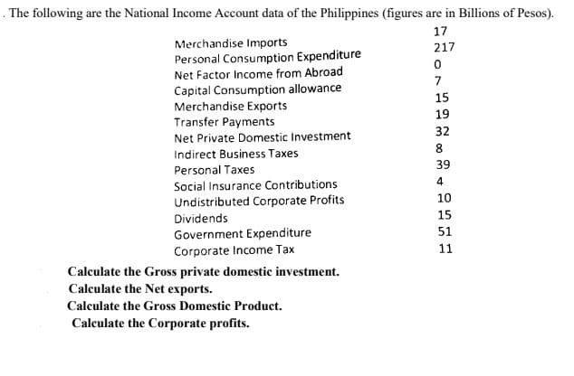 The following are the National Income Account data of the Philippines (figures are in Billions of Pesos).
17
Merchandise Imports
Personal Consumption Expenditure
Net Factor Income from Abroad
Capital Consumption allowance
Merchandise Exports
Transfer Payments
217
7
15
19
32
Net Private Domestic Investment
8
Indirect Business Taxes
39
Personal Taxes
4
Social Insurance Contributions
10
Undistributed Corporate Profits
Dividends
15
Government Expenditure
51
Corporate Income Tax
11
Calculate the Gross private domestic investment.
Calculate the Net exports.
Calculate the Gross Domestic Product.
Calculate the Corporate profits.
