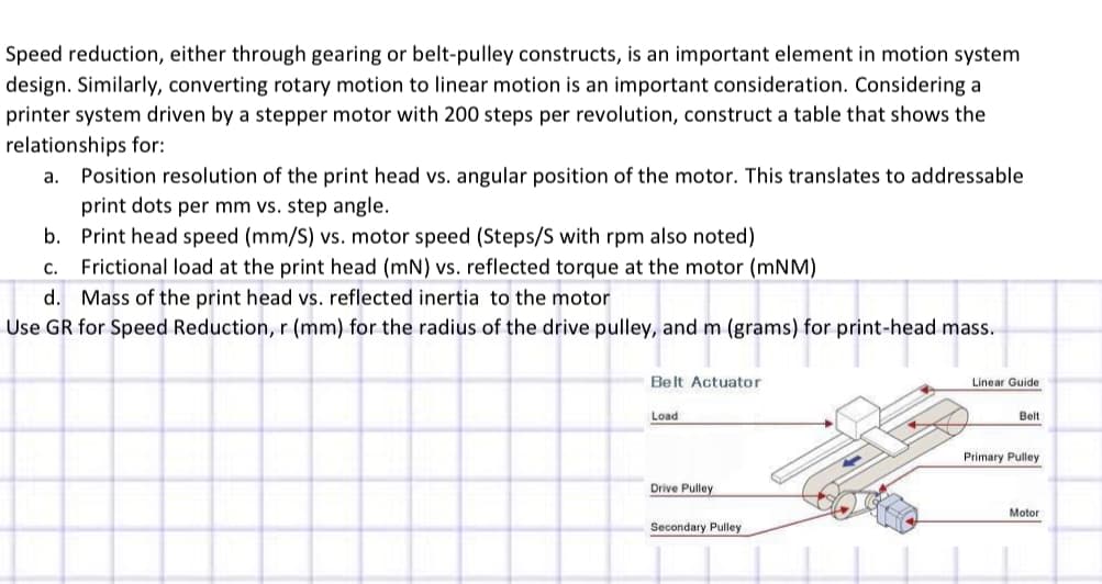 Speed reduction, either through gearing or belt-pulley constructs, is an important element in motion system
design. Similarly, converting rotary motion to linear motion is an important consideration. Considering a
printer system driven by a stepper motor with 200 steps per revolution, construct a table that shows the
relationships for:
a. Position resolution of the print head vs. angular position of the motor. This translates to addressable
print dots per mm vs. step angle.
b. Print head speed (mm/S) vs. motor speed (Steps/S with rpm also noted)
C.
Frictional load at the print head (mN) vs. reflected torque at the motor (mNM)
Mass of the print head vs. reflected inertia to the motor
d.
Use GR for Speed Reduction, r (mm) for the radius of the drive pulley, and m (grams) for print-head mass..
Belt Actuator
Load
Drive Pulley
Secondary Pulley
Linear Guide
Belt
Primary Pulley
Motor