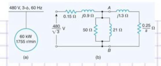 480 V, 3-6, 60 Hz
60 kW
1755 r/min
(a)
0.15 0.90
500
(b)
A
B
/1.30
210
0.25