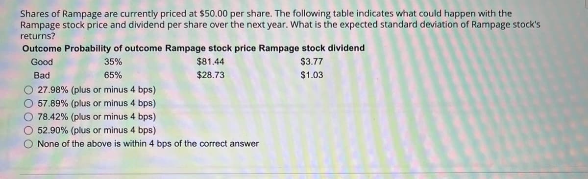 Shares of Rampage are currently priced at $50.00 per share. The following table indicates what could happen with the
Rampage stock price and dividend per share over the next year. What is the expected standard deviation of Rampage stock's
returns?
Outcome Probability of outcome Rampage stock price Rampage stock dividend
00000
Good
Bad
35%
65%
$81.44
$28.73
27.98% (plus or minus 4 bps)
57.89% (plus or minus 4 bps)
78.42% (plus or minus 4 bps)
52.90% (plus or minus 4 bps)
None of the above is within 4 bps of the correct answer
$3.77
$1.03