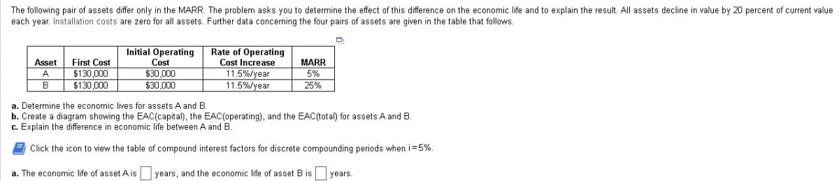 The following pair of assets differ only in the MARR. The problem asks you to determine the effect of this difference on the economic life and to explain the result. All assets decline in value by 20 percent of current value
each year. Installation costs are zero for all assets. Further data concerning the four pairs of assets are given in the table that follows.
Q
Asset
A
B
First Cost
$130,000
$130,000
Initial Operating
Cost
$30,000
$30,000
Rate of Operating
Cost Increase
11.5%/year
11.5% / year
MARR
5%
25%
a. Determine the economic lives for assets A and B.
b. Create a diagram showing the EAC(capital), the EAC(operating), and the EAC (total) for assets A and B.
c. Explain the difference in economic life between A and B.
Click the icon to view the table of compound interest factors for discrete compounding periods when i=5%.
a. The economic life of asset A is
years, and the economic life of asset B is
years.