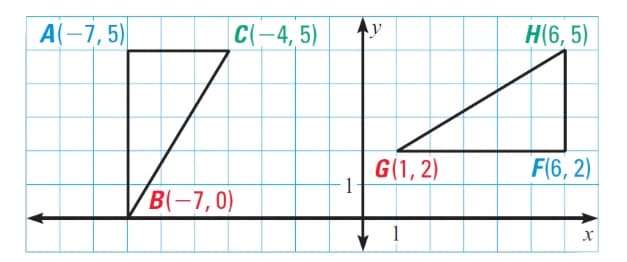 A(-7,5)
C(-4, 5)
H(6, 5)
G(1, 2)
1
F(6, 2)
B(-7,0)
