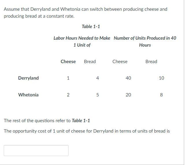Assume that Derryland and Whetonia can switch between producing cheese and
producing bread at a constant rate.
Table 1-1
Labor Hours Needed to Make Number of Units Produced in 40
1 Unit of
Hours
Cheese
Bread
Cheese
Bread
Derryland
1
4
40
10
Whetonia
2
20
8
The rest of the questions refer to Table 1-1
The opportunity cost of 1 unit of cheese for Derryland in terms of units of bread is
