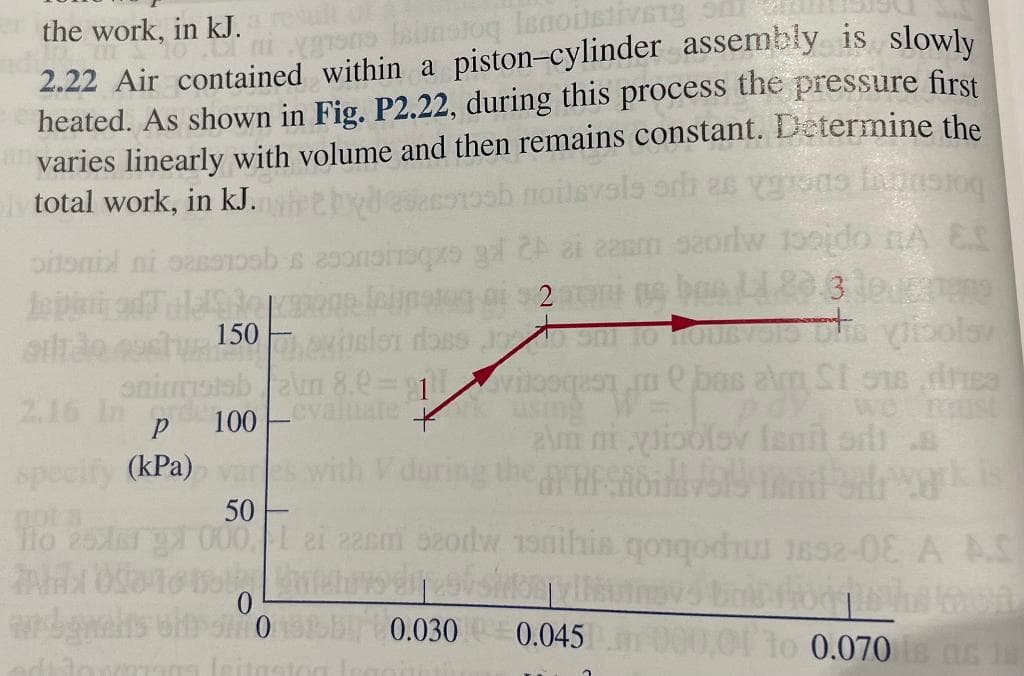the work, in kJ. a result of
10 ni vgrons ainstoq Isnoistivity on
2.22 Air contained within a piston-cylinder assembly is slowly
heated. As shown in Fig. P2.22, during this process the pressure first
varies linearly with volume and then remains constant. Determine the
noilsvals orlies vyras incastog
aly total work, in kJ.
04
oitsnil ni sassrosb-s asonshoqes gl 24 zi 22mm szorlw joido A ES
ne bas Ld 80 3 levertens
algte verano leitmotng ai 2
te vibolav
150
Therpsler does jo
si to o
|2m 8.0=911 V
evaluate
mbas alm Si se dnes
using
Am ni viooley leait sdi .B
with V during the role and work is
P
specify (kPa)
to 25% gl
TAM OS
100
varies wit
50
lei 22cm 920dw 19ihis qorqodun 1892-0E A AS
Bolnictwo dression vilšunovs
0.030 0.045
0
arbgweits sitrom 0
Isitosto
to 0.070 is nc 16
