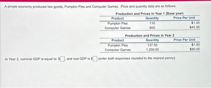 A simple economy produces two goods, Pumpkin Pies and Computer Games. Price and quantity data are as follows:
Production and Prices in Year 1 (Base year)
Product
Quantity
Pumpkin Pies
Computer Games
110
800
Price Per Unit
Production and Prices in Year 2
Product
Quantity
Pumpkin Pies
137.50
Computer Games
1,200.00
In Year 2, nominal GDP is equal to: $, and real GDP is $(enter both responses rounded to the nearest penny).
$1.00
$45.00
Price Per Unit
$1.50
$90.00