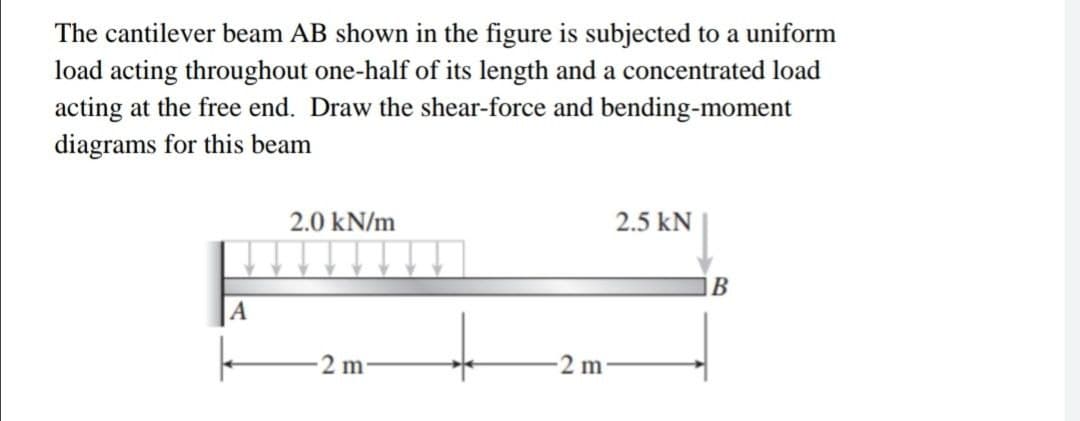 The cantilever beam AB shown in the figure is subjected to a uniform
load acting throughout one-half of its length and a concentrated load
acting at the free end. Draw the shear-force and bending-moment
diagrams for this beam
2.0 kN/m
2.5 kN
B
A
2 m
2 m
