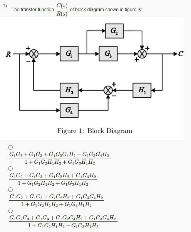 1)
The transfer function
C(s)
of block diagram shown in figure is:
R(s)
G,
R
G
G,
C
H,
H, +
G,
Figure 1: Block Diagram
GG2 + G,G3 + G,G,G,H, + GG;G,H,
1+ G,G,H, H2 + G,G;H,H2
GG2 + G,G3 + G,G,H2 + G,G,H2
1+ GG,H,H2 + G,G;H,H2
GG2 + G,G3 +G,G,H2 + G,G3G,H2
1+GG2H1H2 + GG3H1H2
GG,G, + G,G3+ GG,G,H, + G,G;G,H,
1+ GG2H,H2 + GiG3H,H2
