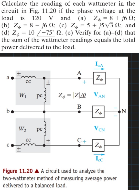 Calculate the reading of each wattmeter in the
circuit in Fig. 11.20 if the phase voltage at the
V and (a) Zó
j6 N; (c) Zó = 5 + j5V3 N; and
load is
120
= 8 + j6 N;
(b) Z4 = 8 –
(d) Z = 10 /-75° N. (e) Verify for (a)-(d) that
the sum of the wattmeter readings equals the total
power delivered to the load.
%3D
A
a
сс
W1
pc
Z4 = |Z|Z0 VAN
B
be
ON
W2
pc
V CN
cc
С+
Figure 11.20 A A circuit used to analyze the
two-wattmeter method of measuring average power
delivered to a balanced load.
m
