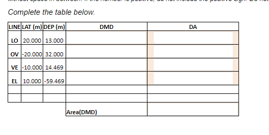Complete the table below.
LINE LAT (m) DEP (m)
DMD
DA
LO 20.000 13.00
ov l-20.000 32.000
VE |-10.000| 14.469
EL 10.000 -59.469
Area(DMD)
