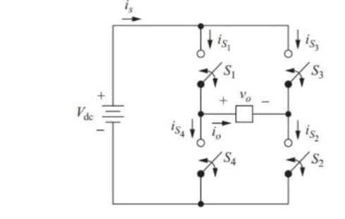 Vdc
is,
S₁
is3
S3
is₂
S₂