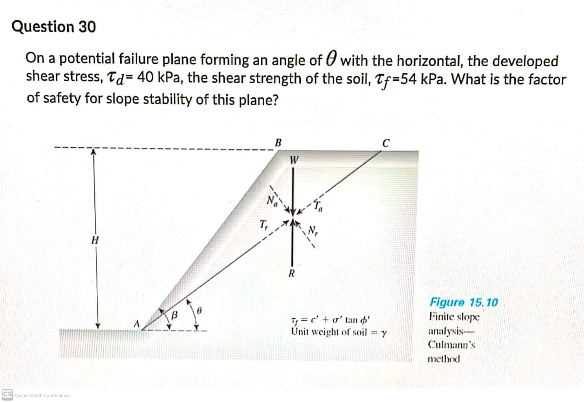 Question 30
On a potential failure plane forming an angle of 0 with the horizontal, the developed
shear stress, Td= 40 kPa, the shear strength of the soil, Tf=54 kPa. What is the factor
of safety for slope stability of this plane?
B
C
W
T,
R
Figure 15.10
Finite slope
analysis-
Culmann's
7 = c' + v' tan 6'
Únit weight of soil = y
method
CS Scanned with CamScanner
