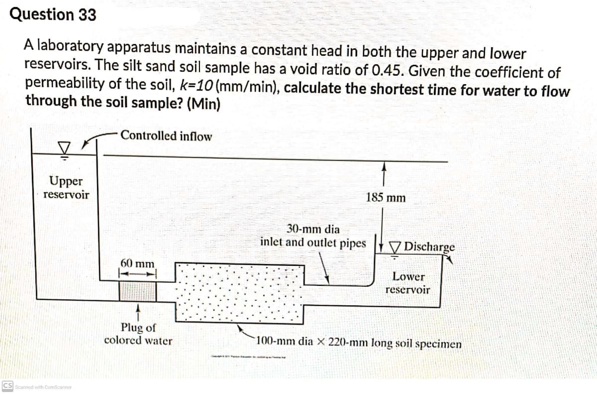 Question 33
A laboratory apparatus maintains a constant head in both the upper and lower
reservoirs. The silt sand soil sample has a void ratio of 0.45. Given the coefficient of
permeability of the soil, k=10 (mm/min), calculate the shortest time for water to flow
through the soil sample? (Min)
Controlled inflow
Upper
reservoir
185 mm
30-mm dia
inlet and outlet pipes
V Discharge
60 mm
Lower
reservoir
Plug of
colored water
100-mm dia X 220-mm long soil specimen
CS Scanned with CamScanner
