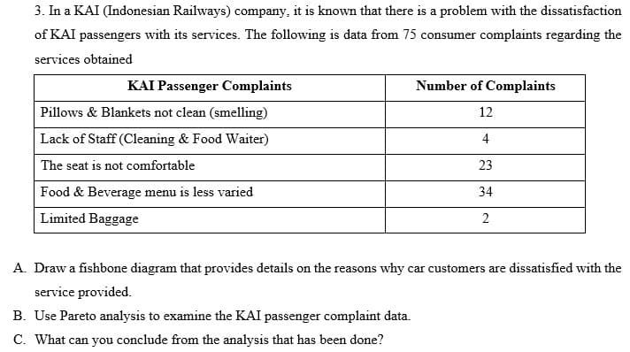 3. In a KAI (Indonesian Railways) company, it is known that there is a problem with the dissatisfaction
of KAI passengers with its services. The following is data from 75 consumer complaints regarding the
services obtained
KAI Passenger Complaints
Number of Complaints
Pillows & Blankets not clean (smelling)
12
Lack of Staff (Cleaning & Food Waiter)
4
The seat is not comfortable
23
Food & Beverage menu is less varied
34
Limited Baggage
A. Draw a fishbone diagram that provides details on the reasons why car customers are dissatisfied with the
service provided.
B. Use Pareto analysis to examine the KAI passenger complaint data.
C. What can you conclude from the analysis that has been done?
