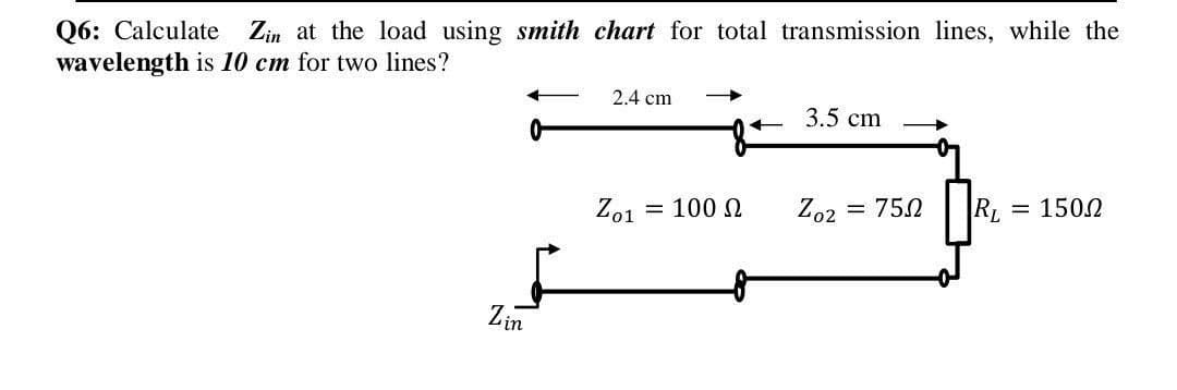 Q6: Calculate Zin at the load using smith chart for total transmission lines, while the
wavelength is 10 cm for two lines?
2.4 cm
3.5 cm
Zo1
= 100 Q
Z02
750
RL = 150,0
Zin
