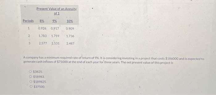 Periods 8%
1
Present Value of an Annuity
of 1
2
30
9%
0.926 0.917
1.783 1.759
2.577 2.531
10%
0.909
1.736
2.487
A company has a minimum required rate of return of 9%. It is considering investing in a project that costs $186000 and is expected to
generate cash inflows of $75000 at the end of each year for three years. The net present value of this project is
O $3825.
O $18983.
O $189825.
O $37500.