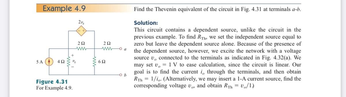 Example 4.9
Find the Thevenin equivalent of the circuit in Fig. 4.31 at terminals a-b.
Solution:
This circuit contains a dependent source, unlike the circuit in the
previous example. To find RTh, we set the independent source equal to
zero but leave the dependent source alone. Because of the presence of
the dependent source, however, we excite the network with a voltage
source v, connected to the terminals as indicated in Fig. 4.32(a). We
2 2
www
w o a
5 A (4
: 6Ω
may set v, = 1 V to ease calculation, since the circuit is linear. Our
goal is to find the current i, through the terminals, and then obtain
RTh = 1/i,. (Alternatively, we may insert a 1-A current source, find the
corresponding voltage v, and obtain RTh = vo/1)
Figure 4.31
For Example 4.9.

