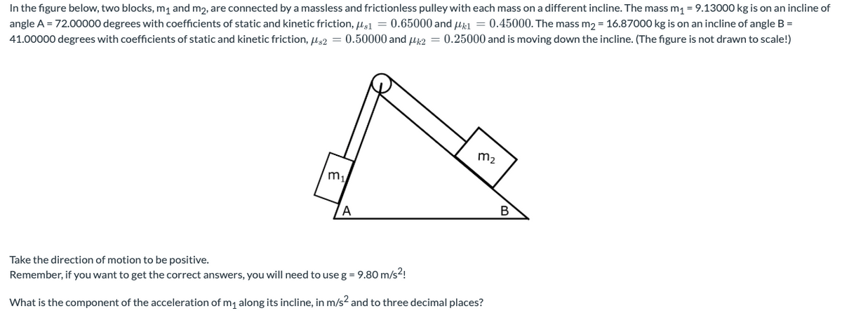 In the figure below, two blocks, m₁ and m2, are connected by a massless and frictionless pulley with each mass on a different incline. The mass m₁ = 9.13000 kg is on an incline of
angle A = 72.00000 degrees with coefficients of static and kinetic friction, s1 = 0.65000 and k1= 0.45000. The mass m₂ = 16.87000 kg is on an incline of angle B =
41.00000 degrees with coefficients of static and kinetic friction, 2 = 0.50000 and 2 = 0.25000 and is moving down the incline. (The figure is not drawn to scale!)
m₁
A
m₂
Take the direction of motion to be positive.
Remember, if you want to get the correct answers, you will need to use g = 9.80 m/s²!
What is the component of the acceleration of m₁ along its incline, in m/s² and to three decimal places?
B