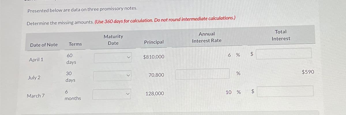 Presented below are data on three promissory notes.
Determine the missing amounts. (Use 360 days for calculation. Do not round intermediate calculations.)
Date of Note
Terms
Maturity
Date
Principal
Annual
Interest Rate
60
April 1
$810,000
6 %
tA
$
days
30
July 2
70,800
%
days
6
March 7
128,000
10 %
$
months
Total
Interest
$590
