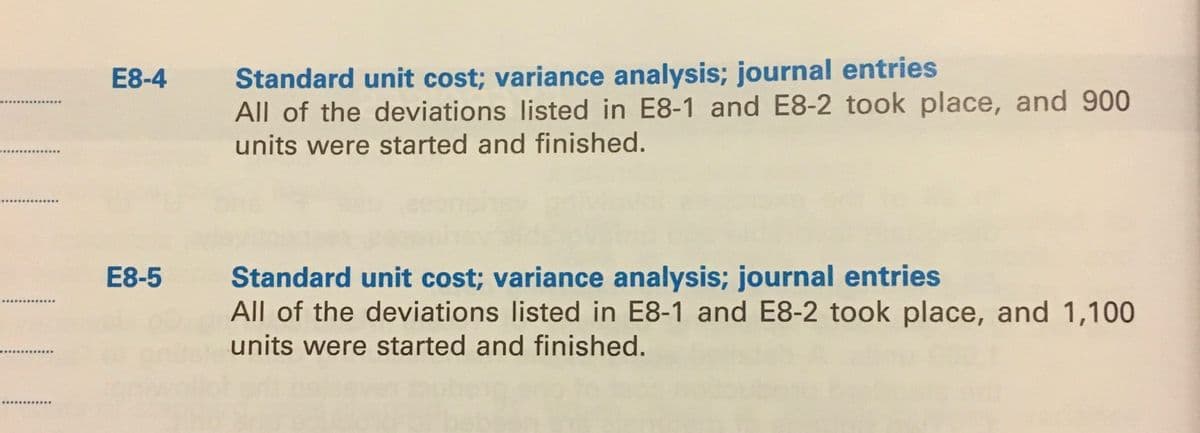 Standard unit cost; variance analysis; journal entries
All of the deviations listed in E8-1 and E8-2 took place, and 900
units were started and finished.
E8-4
Standard unit cost; variance analysis; journal entries
All of the deviations listed in E8-1 and E8-2 took place, and 1,100
units were started and finished.
E8-5

