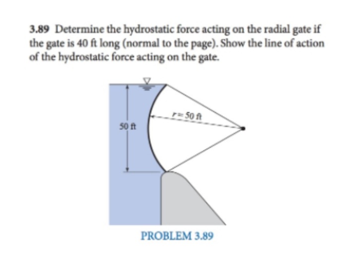 3.89 Determine the hydrostatic force acting on the radial gate if
the gate is 40 ft long (normal to the page). Show the line of action
of the hydrostatic force acting on the gate.
r= 50 ft
50 ft
PROBLEM 3.89
