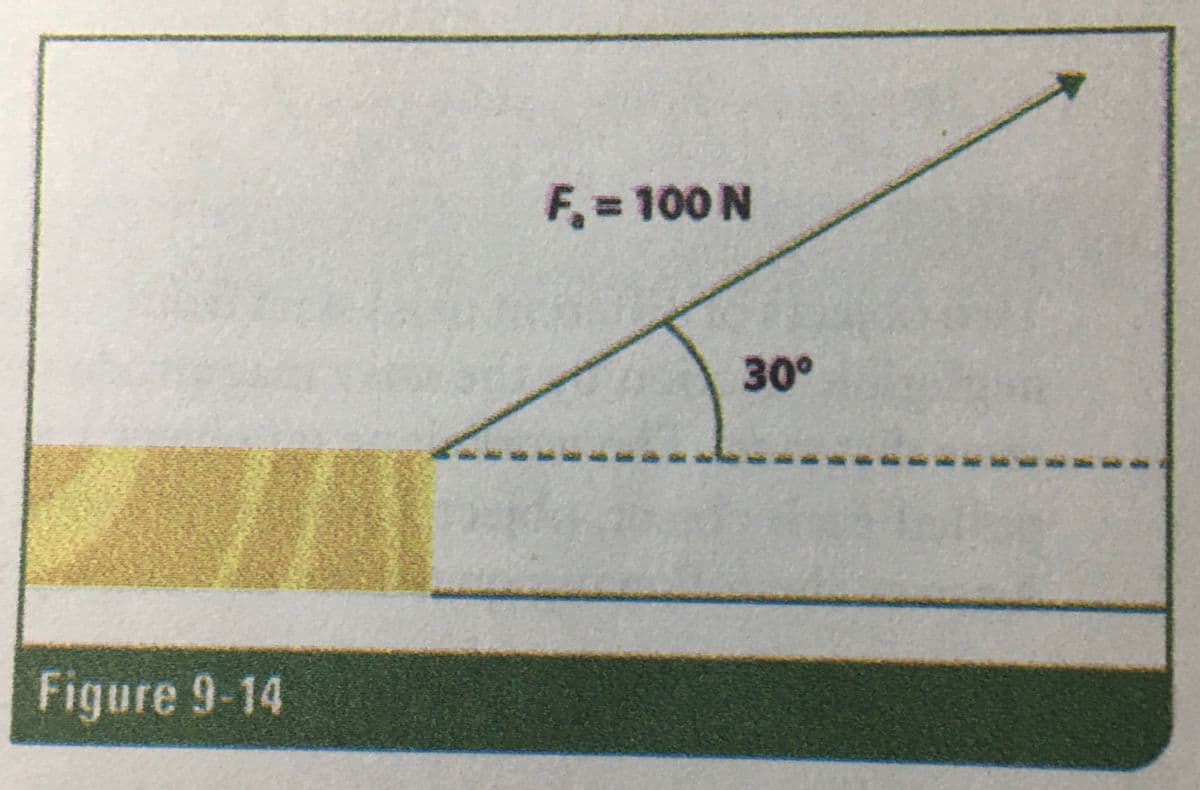 F = 100 N
%3D
30°
Figure 9-14
