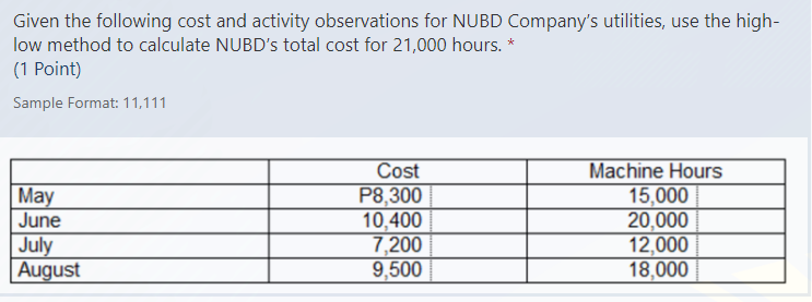 Given the following cost and activity observations for NUBD Company's utilities, use the high-
low method to calculate NUBD's total cost for 21,000 hours. *
(1 Point)
Sample Format: 11,111
Machine Hours
15,000
20,000
12,000
18,000
Cost
May
June
P8,300
10,400
7,200
9,500
July
August
