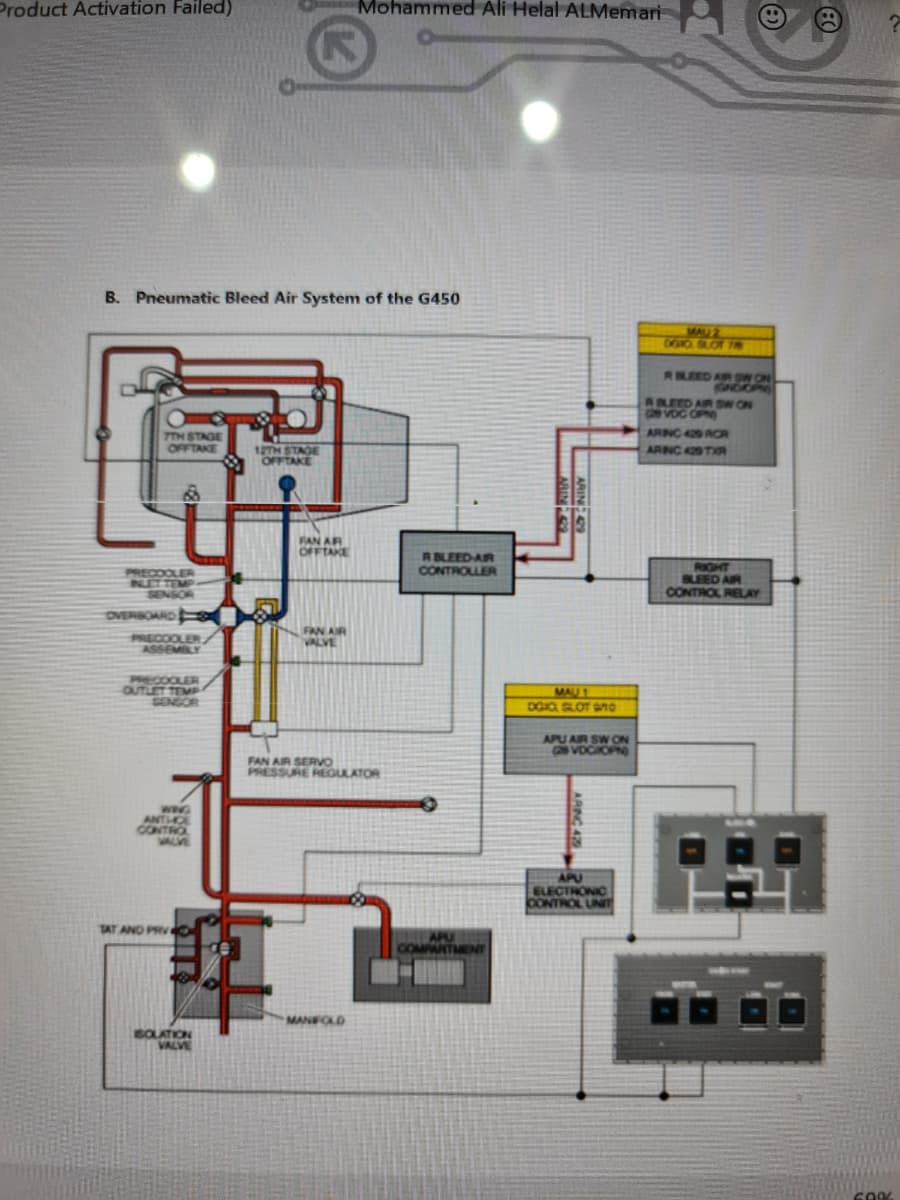 Product Activation Failed)
Mohammed Ali Helal ALMemari
B. Pneumatic Bleed Air System of the G450
MAUR
0GIK BLOT TR
RLEED AR SW ON
GNDOPN
ABLEED AIR SSW ON
On VOC OPN
ARNC 429 RCR
7TH STAGE
OFFTAKE
12TH STAGE
OFFTAKE
ARNC 429 TXR
FAN AR
OFFTAKE
RBLEED AR
CONTROLLER
PRECOOUER
NETTEMP
SENSOR
RIGHT
BLEED AIR
CONTROL RELAY
OVERBOARD
PRECOOLER
ASSEMBLY
FAN AIR
VALVE
PRECOOLER
OUTLET TEMP
SENGOR
MAL
DGIQ SLOT ano
APU AIR SW ON
VOCOPN
FAN AIR SERVO
PRESSURE REGULATOR
WING
ANTHCE
CONTROL
VALVE
APU
ELECTRONIC
CONTROL UNIm
率_
TAT AND PRV
COMPA
MANFOLD
SOLATION
VALVE
