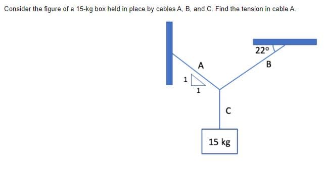Consider the figure of a 15-kg box held in place by cables A, B, and C. Find the tension in cable A.
22°
A
B.
15 kg
