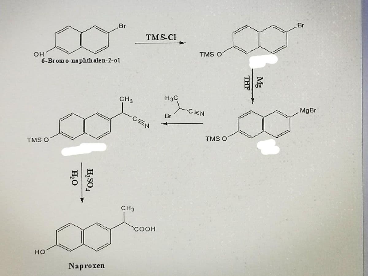 Br
Br
TMS CI
TMS O
OH
6-Brom o-na phth alen-2-ol
CH3
H3C
MgBr
CミN
CEN
Br
TMS O
TMS O
CH3
COOH
но
Naproxen
Mg
THF
H,SO,
H,0
