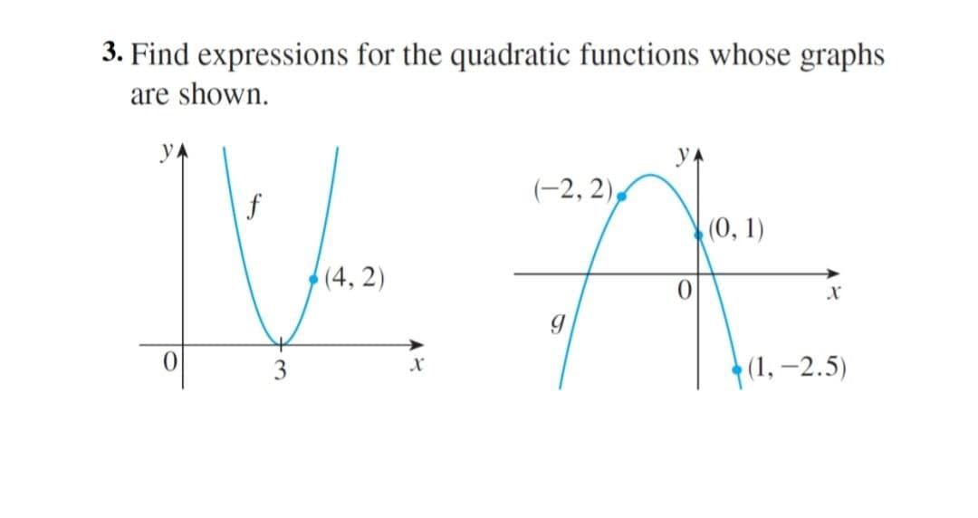 3. Find expressions for the quadratic functions whose graphs
are shown.
KA. 7E:
(-2, 2),
f
(0, 1)
(4, 2)
3
|(1, –2.5)
