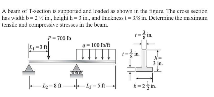 A beam of T-section is supported and loaded as shown in the figure. The cross section
has width b =2 ½ in., height h = 3 in.., and thickness t= 3/8 in. Determine the maximum
tensile and compressive stresses in the beam.
in.
P = 700 lb
L =3 ft
q = 100 lb/ft
in.
3 in.
L2=8 ft
-L3 = 5 ft –
b=2 in.
