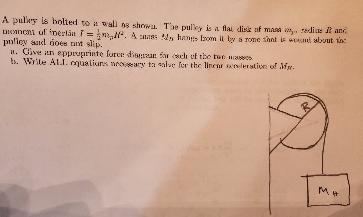 A pulley is bolted to a wall as shown. The pulley is a flat disk of mass mp, radius R and
moment of inertia I = mpR². A mass MH hangs from it by a rope that is wound about the
pulley and does not slip.
a. Give an appropriate force diagram for each of the two masses.
b. Write ALL equations necessary to solve for the linear acceleration of MH.
B
мн
