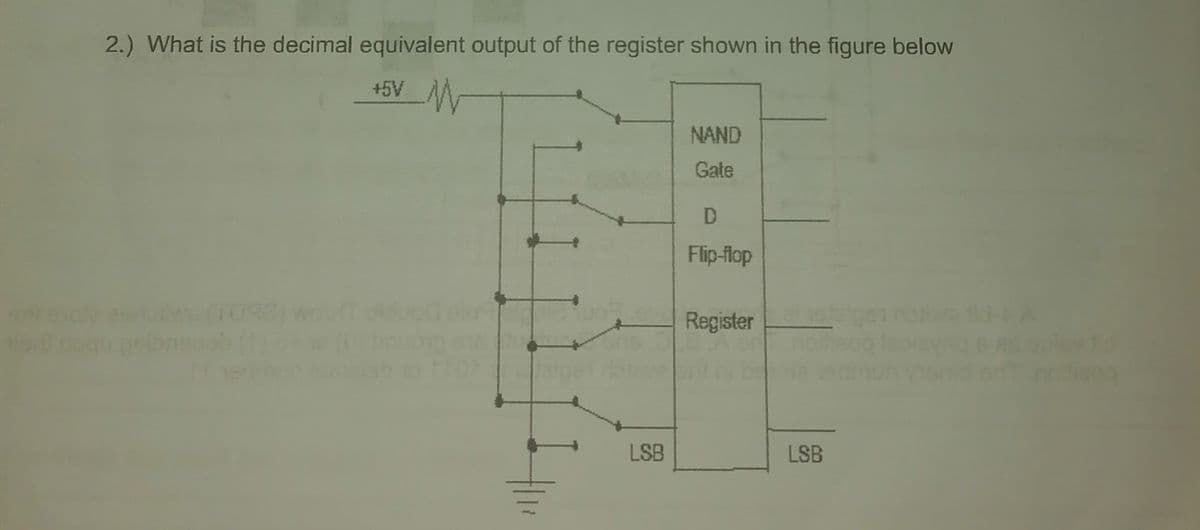 isd
2.) What is the decimal equivalent output of the register shown in the figure below
+5V M
NAND
Gate
LSB
D
Flip-flop
Register
Chelpen rative and ni benia lec
al note
LSB
